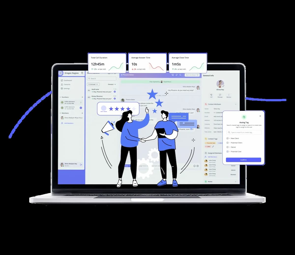 benefits of an 938 area code