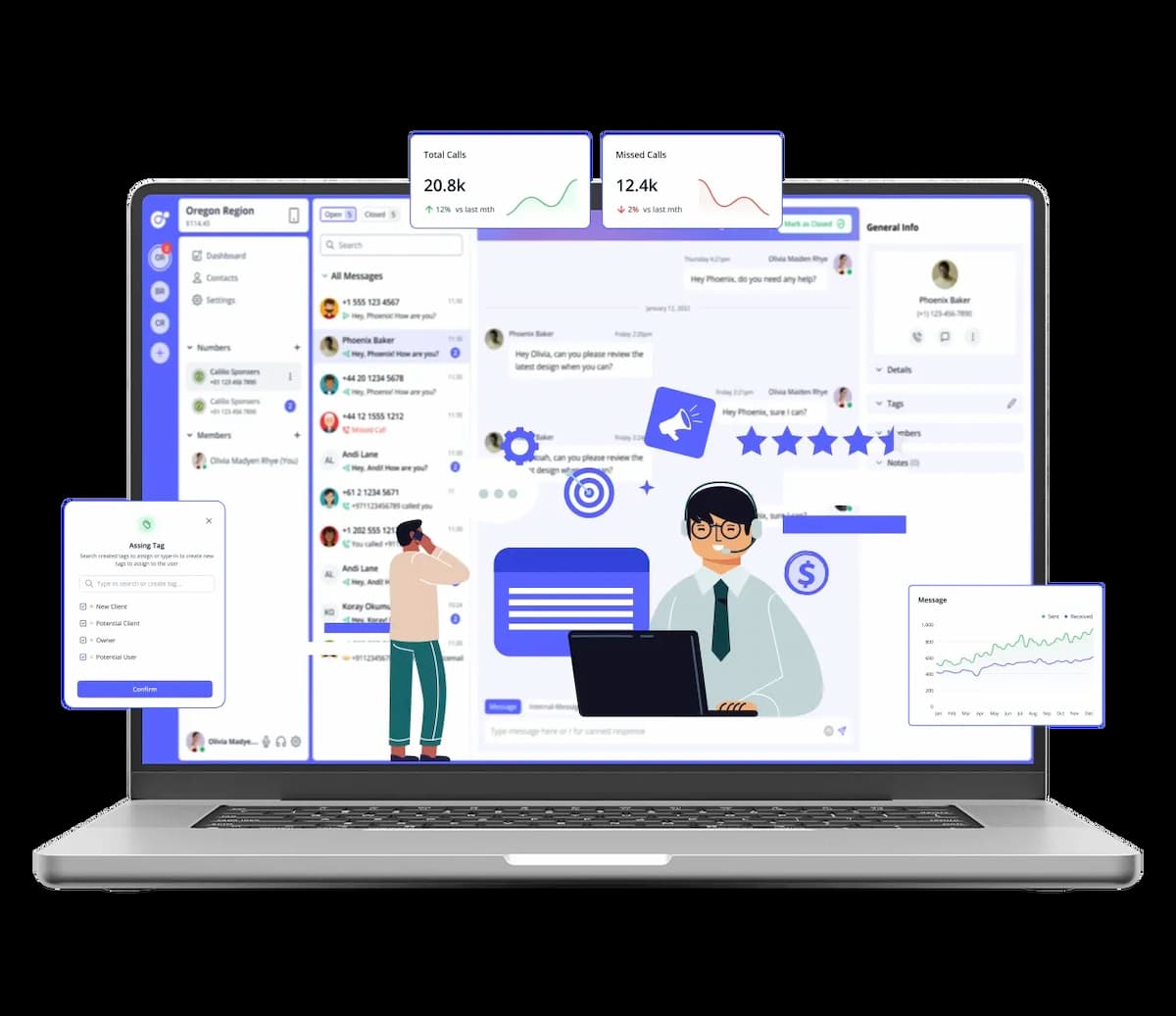 Reason your business need a 940 area code number for Denton, Taxes