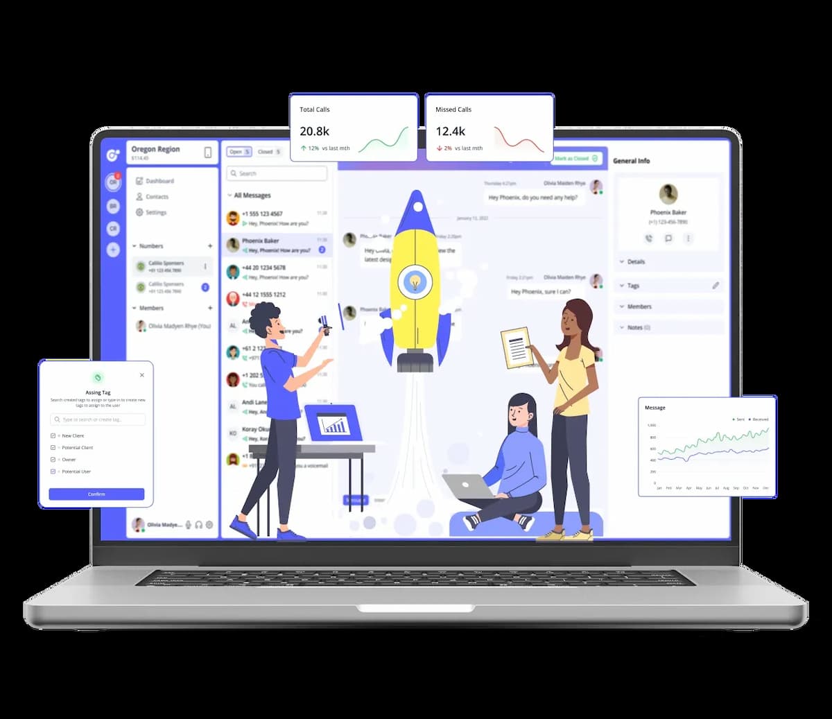 why does your business need a 848 phone area code number