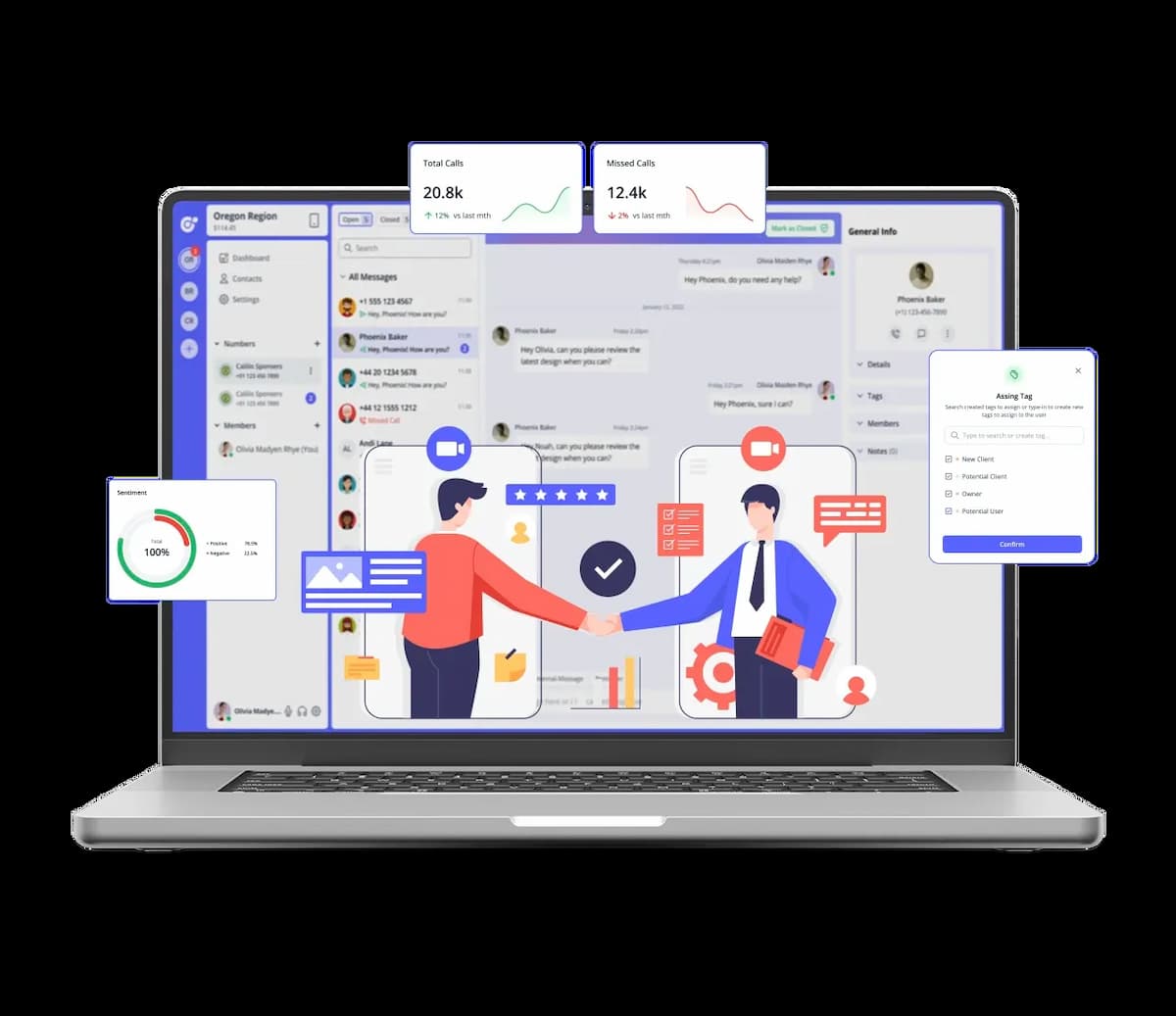 Business benefits of 785 phone number