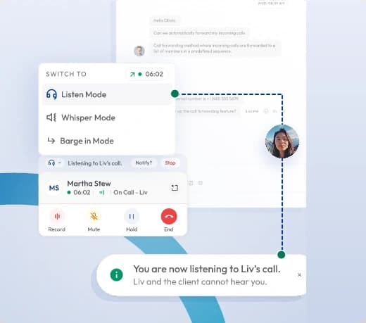 call listening process for live call evaluation and agent performance review
