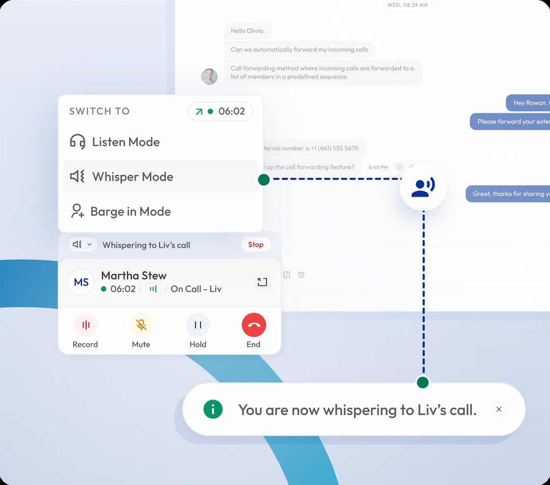 working of call whispering