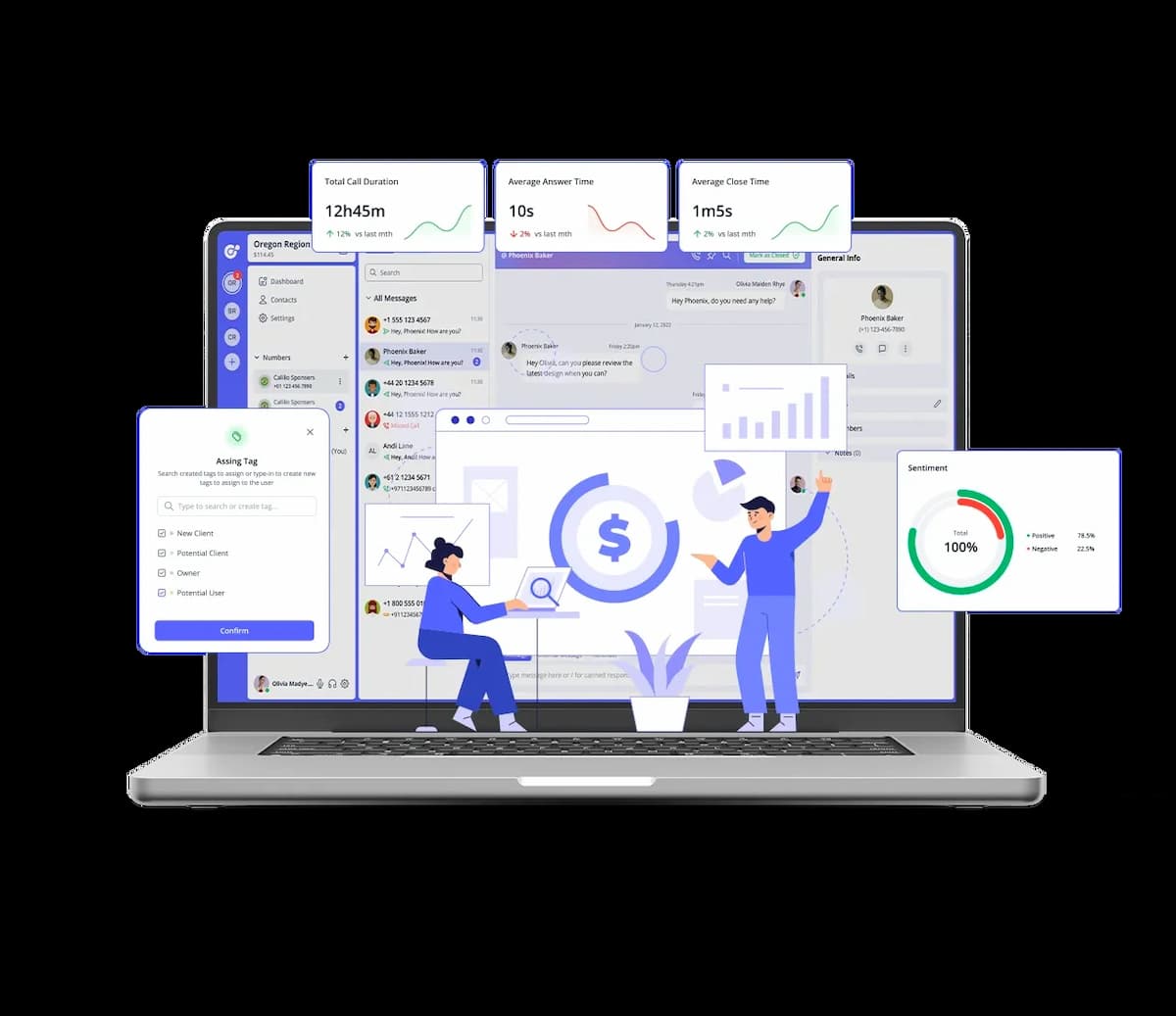 reduce your communication cost with calilio